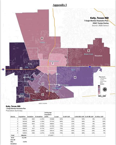 Katy ISD urged to adopt single-member districts | Katy Times