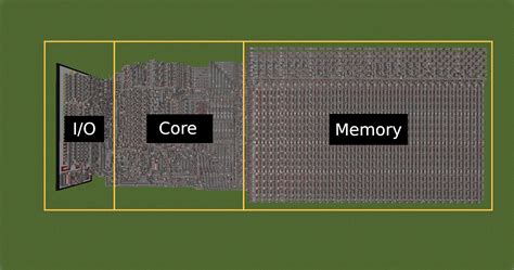 Image result for Redstone Computer