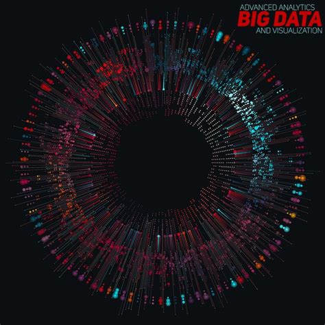 Big data circulaire kleurrijke visualisatie. Visuele data complexiteit ...