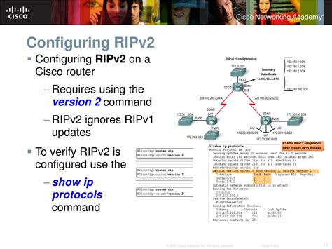 Image result for RIPv2 Protocol Explanation