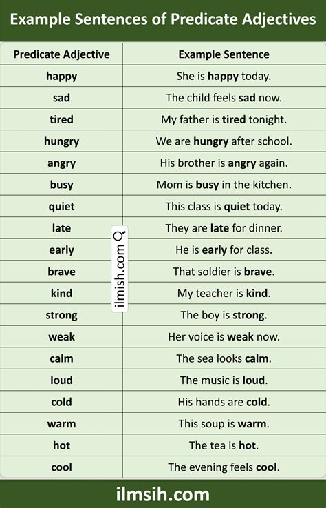 Example Sentences Predicate Adjectives in English and Pictures - ilmish