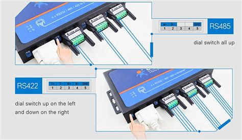 4 Port RS485 to Ethernet Converter (USR-N540-H7)