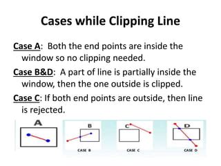 Image result for Line Clipping Using Non Rectangular Window