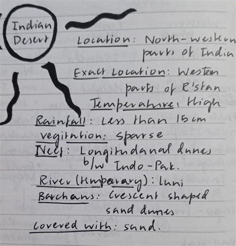 Explain the features of Great Indian Desert(Write in simple words and ...
