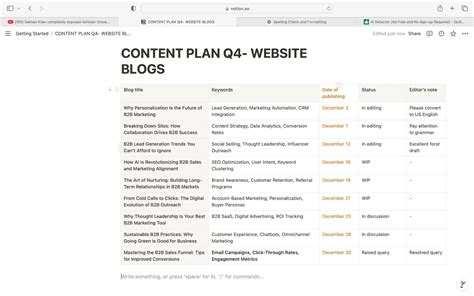 Content Marketing Team Dynamics That Deliver Results - Atragap.com