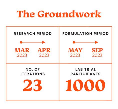 De-Tan Glow Face Mask for Instant Tan Removal & Skin Hydration - Foxtale