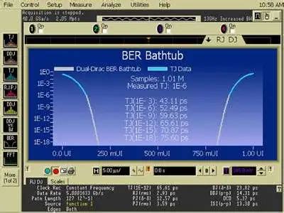 Agilent rolls two jitter analysis toolsets for its realtime scopes - EE ...