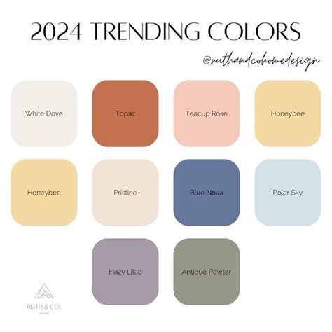 Image result for Latest Color Code Chart 2024