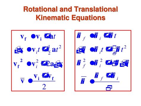 PPT - Rotational Kinematics and Energy PowerPoint Presentation, free ...