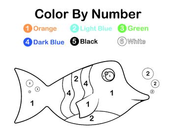 Fish Color Coding 的图像结果