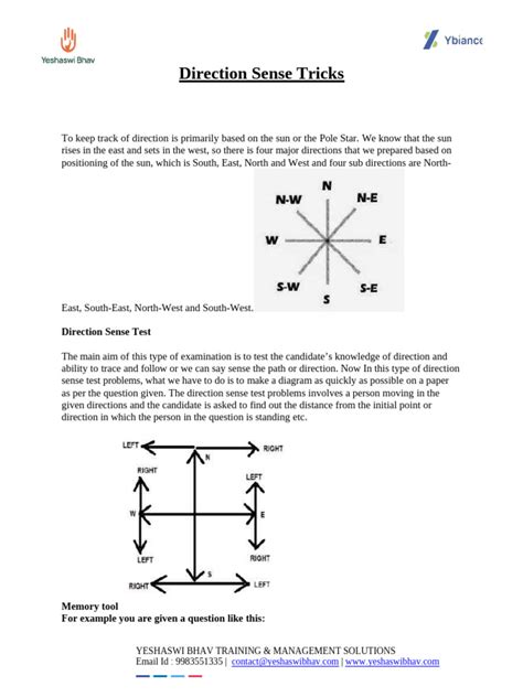 Image result for Direction Sense Tricks