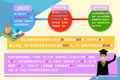 【海门】海门区打造“南通市海门山羊产业联盟”-欢迎访问南京农业大学新农村发展研究院办公室