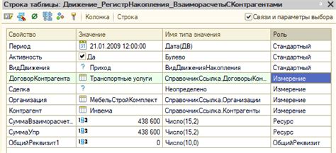 Task #956126: В редакторе строки табличного поля добавлена скрытая по ...