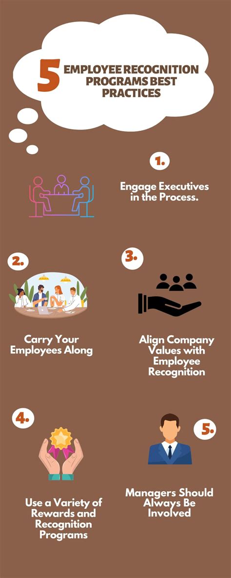 Image result for Employee Recognition Programs