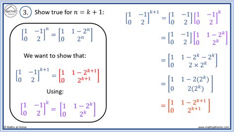 Image result for Individual Induction Matrix