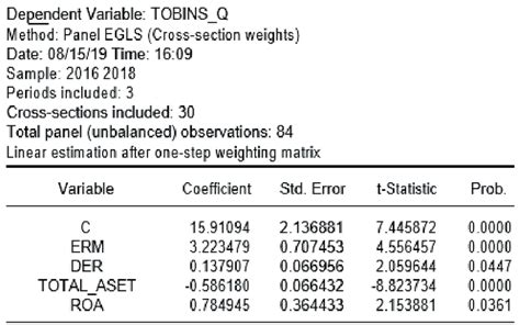 Image result for Print Out EViews