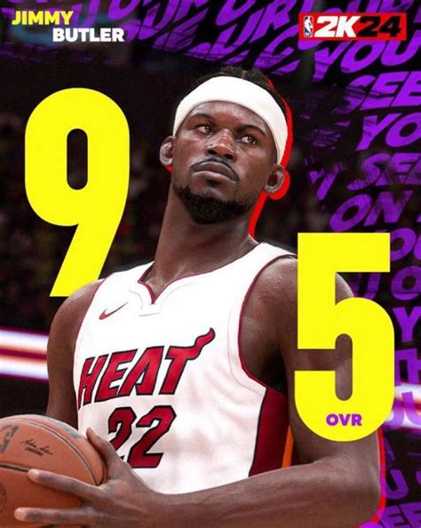 NBA 2K: The players with the best average ratings in history