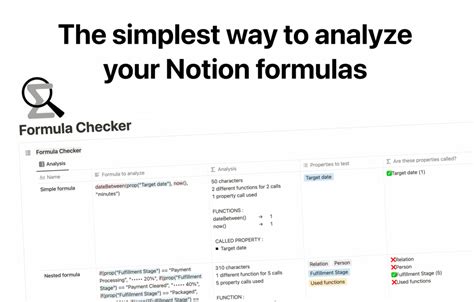 Image result for Formula Checker