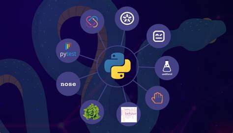 Image result for Software Testing Python