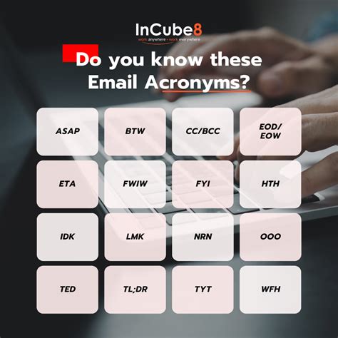 Do you know these Email Acronyms? – Incube8