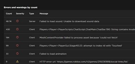 Image result for Roblox JavaScript Logger