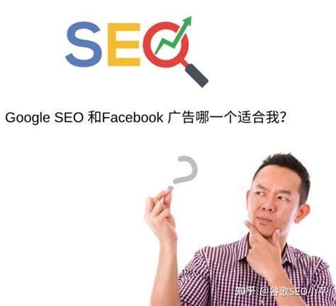 将集客营销与SEO结合，实现企业线索增长 - 知乎