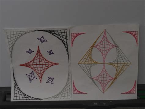 Image result for String Algebra