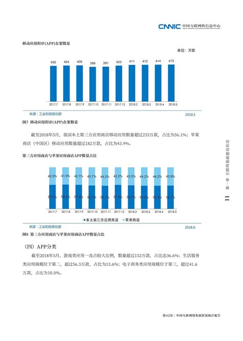 CNNIC：2021年第48次中国互联网络发展状况统计报告 | 互联网数据资讯网-199IT | 中文互联网数据研究资讯中心-199IT