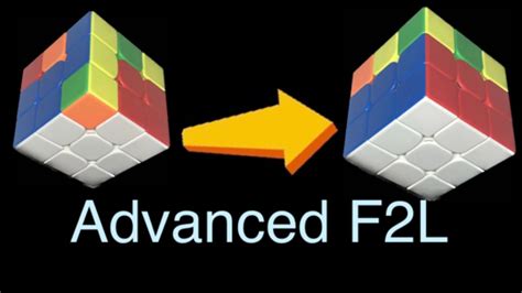 Image result for F2L Tutorial