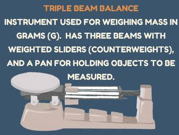 Image result for Total Science Method