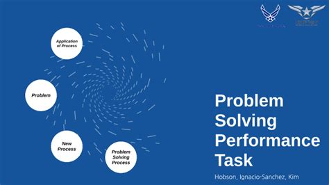 Image result for Problem Solving Performance Task