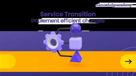 Itil4 Service Lifecycle Model 的图像结果