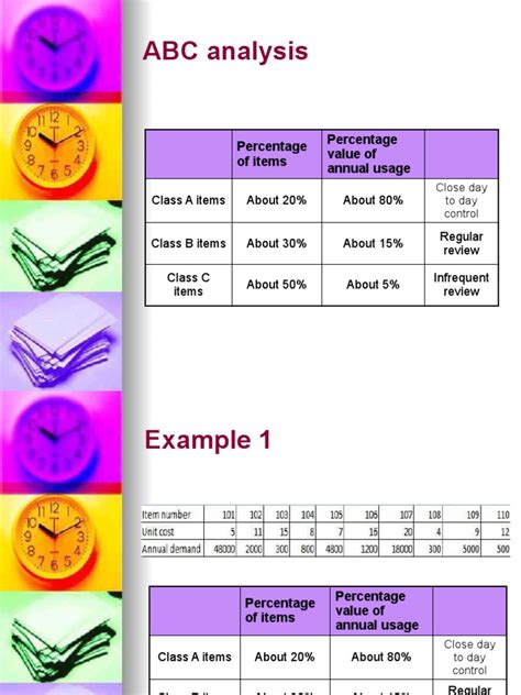 Image result for ABC Data Analysis