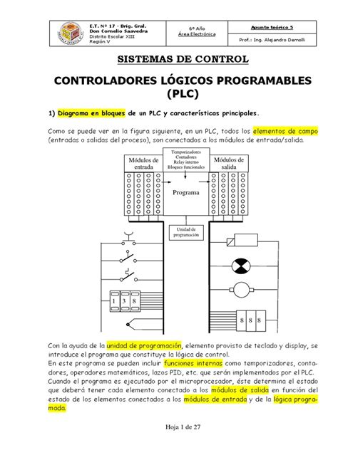 Image result for Controladores Logicos Programables PDF