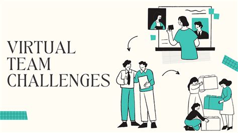 Image result for Visual Task Boards Software