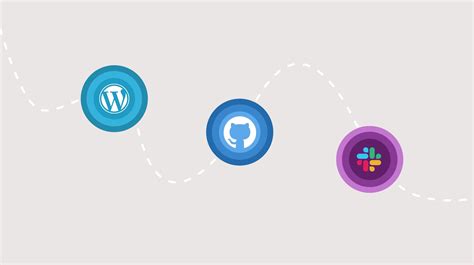 Image result for Open Source Web UI
