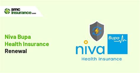 Niva Bupa Health Insurance Renewal - Quick & Easy Policy Renewal Online ...