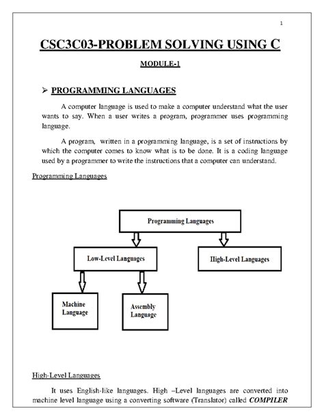 Image result for Problem Solving Using C