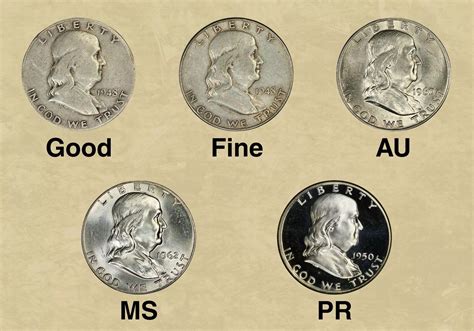 Franklin Half Dollar Coin Value (1948-1963) - CoinValueChecker.com