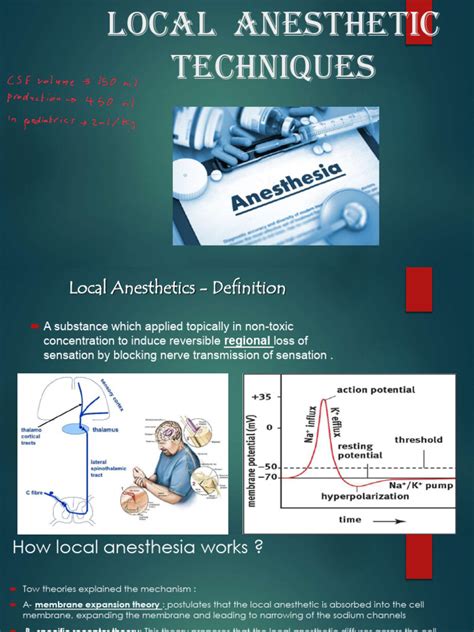 Image result for Local anesthetic Types