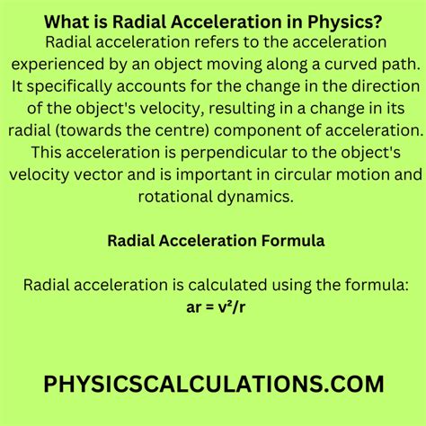 Acceleration 的图像结果