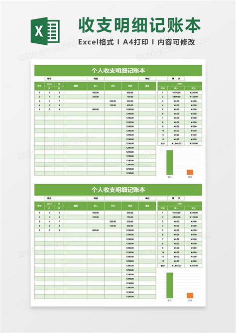 公司现金收支表EXCEL模板下载_收支_图客巴巴