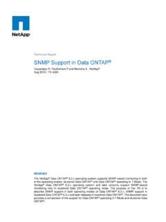 Image result for NetApp Ontap SNMP