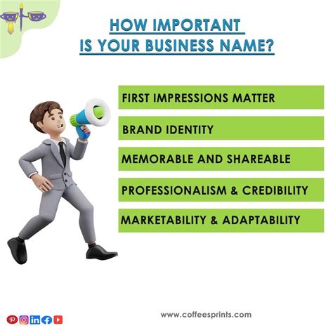 Example of Business Names 的图像结果