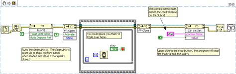 Creating subVI Examples in LabVIEW 的图像结果