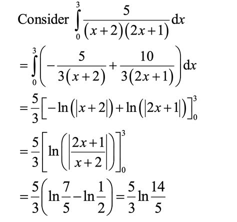 Image result for Integration Using Partial Fractions