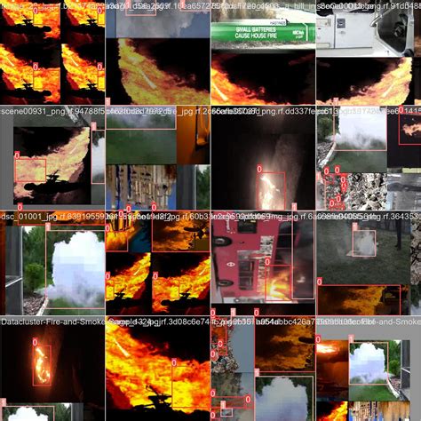 Image result for Smoke Density Firefighting