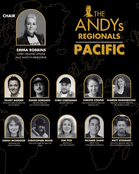 The International ANDY Awards Announces The 2026 PACIFIC Regional Jury ...