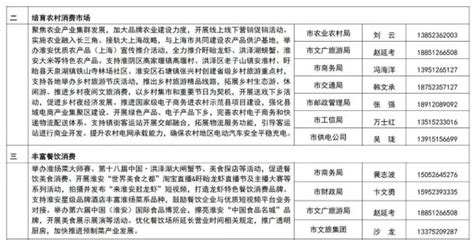 江苏淮安发布消费者权益保护“白皮书” - 政法新闻 - 中国网•东海资讯