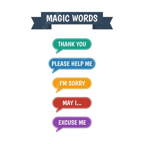 Magic Words For Kids To Learn And Ways To Teach Them, 46% OFF